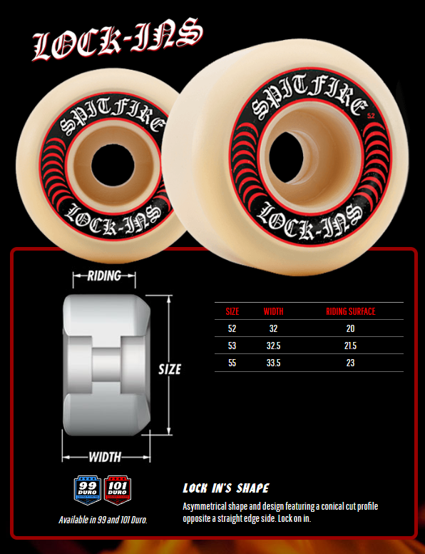 Spitfire Formula Four 101a Lock-In Skateboard Wheel